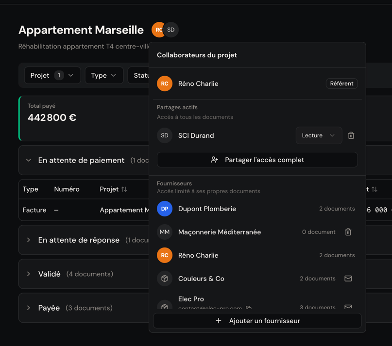 Gestion des collaborateurs — partage avec rôles et permissions